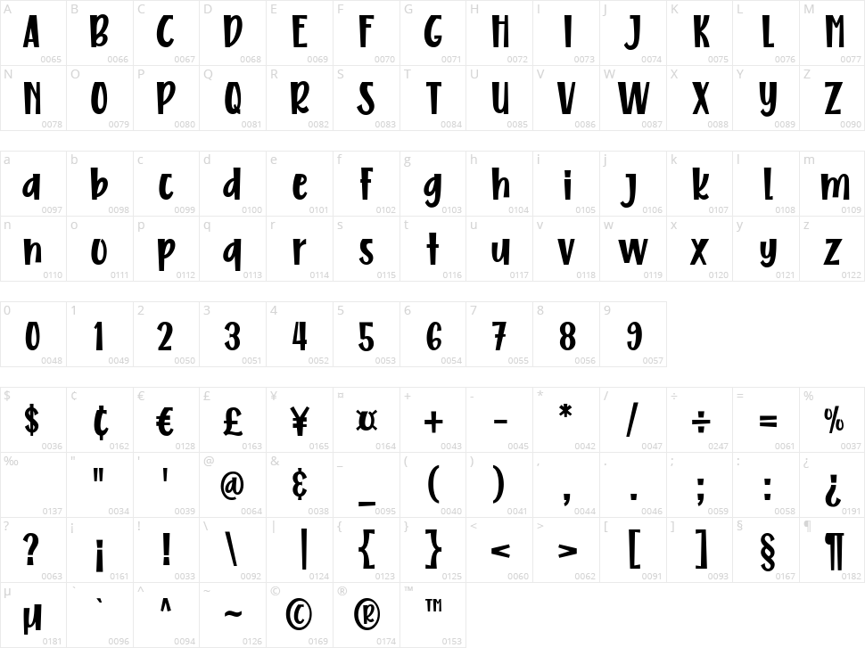 Free Monday Character Map