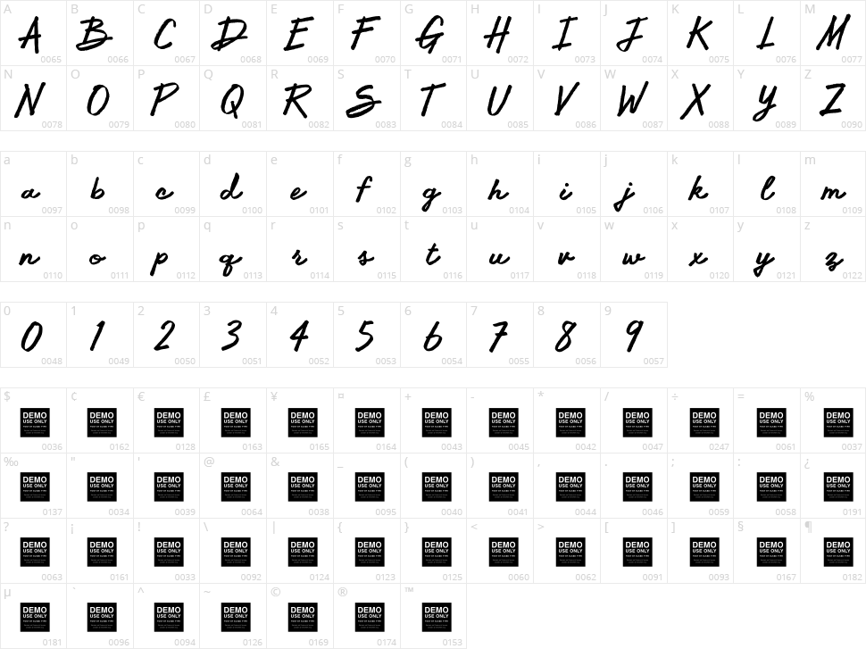 Free Spirit Character Map