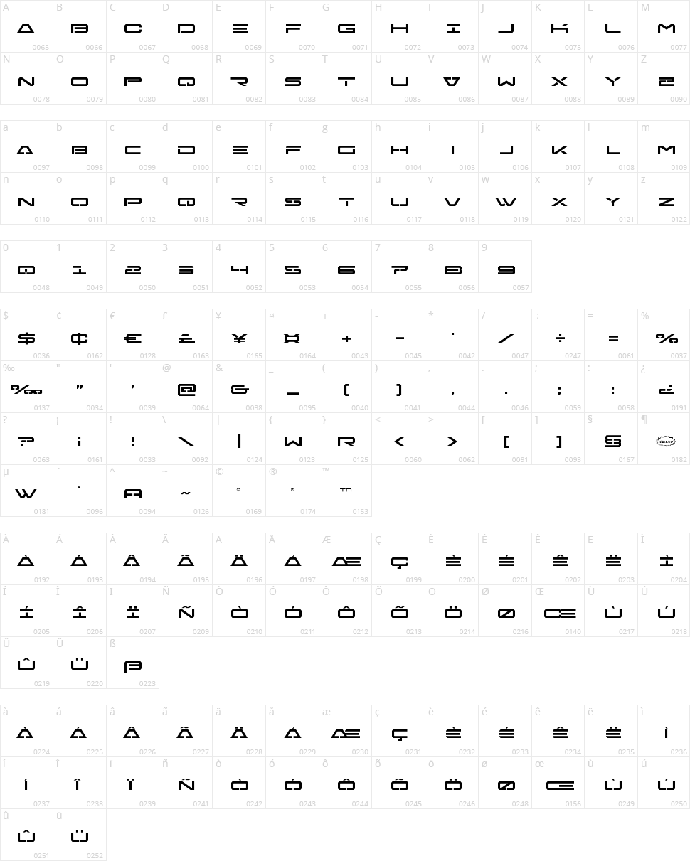 Free Agent Character Map