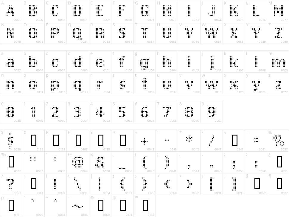 Free Design 001 Character Map