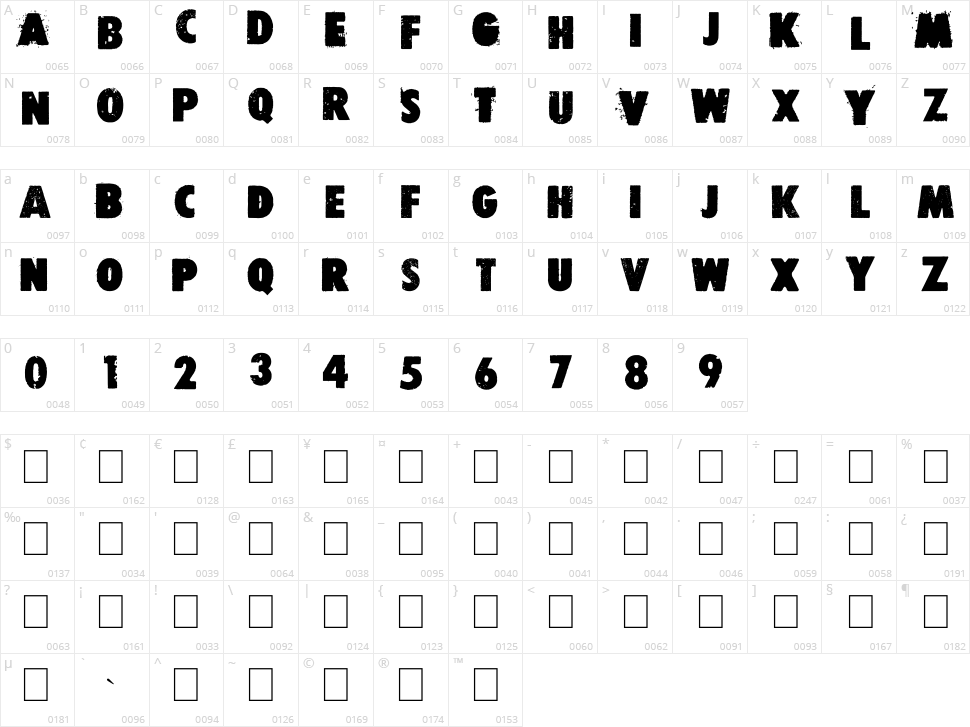 Free press Character Map