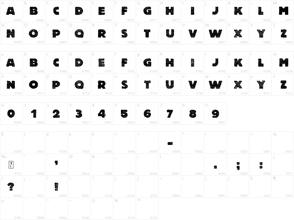 Free Thinking's Murder Character Map
