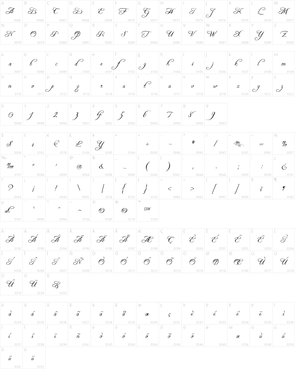 Freebooter Script Character Map