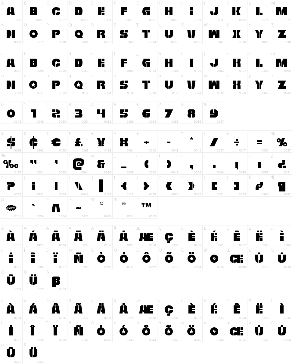 Freedom Fighter Character Map