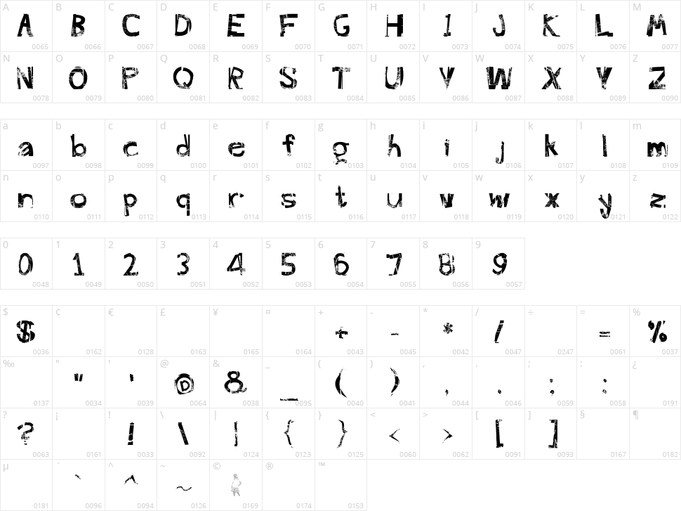 FreekTure Character Map