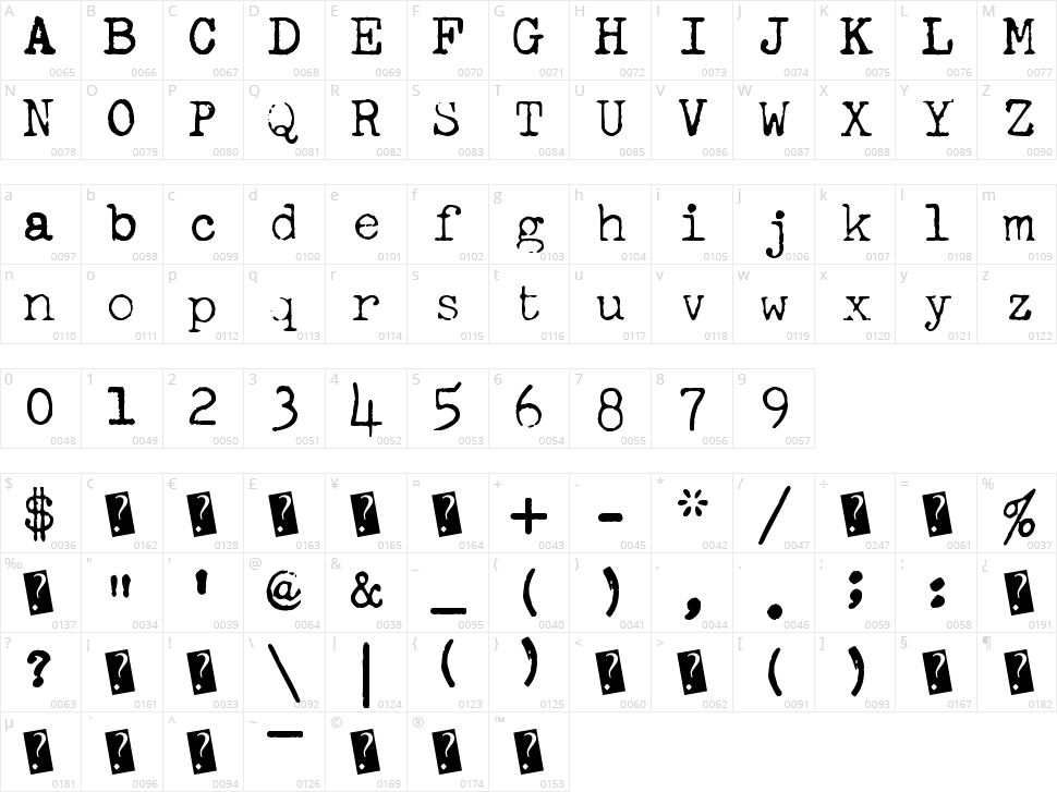 Freeky Typewriter Character Map