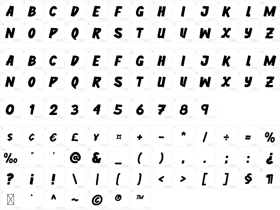 Freelancer Character Map