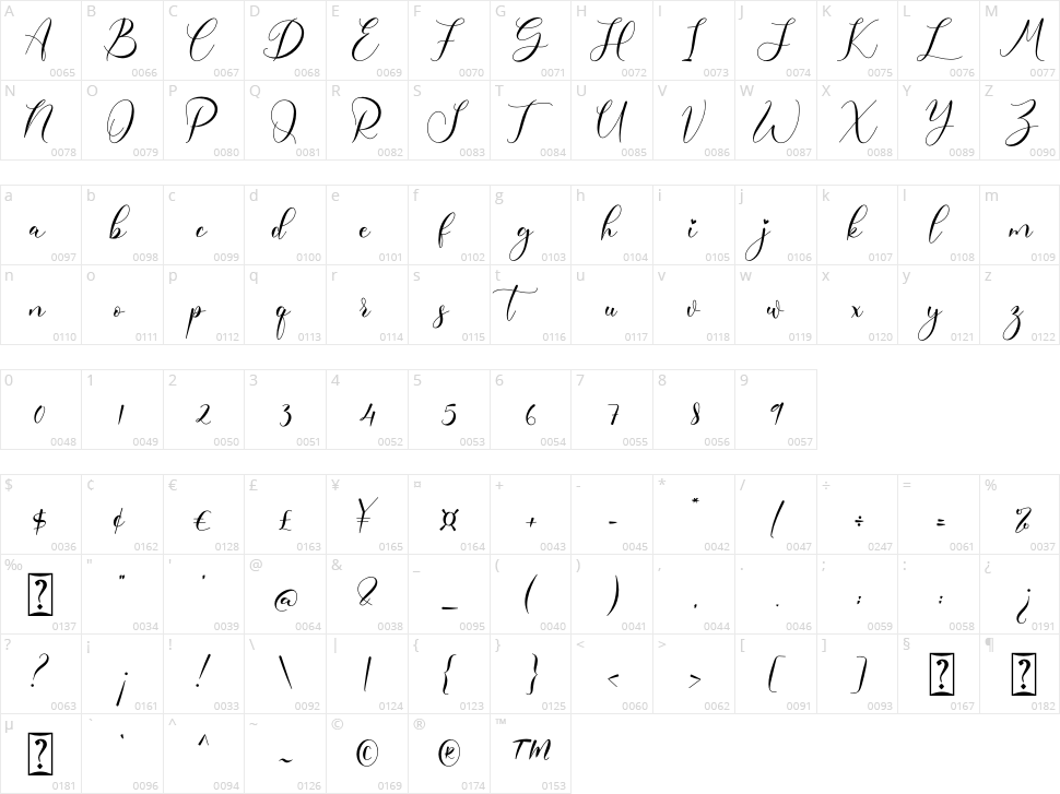 Freelove Character Map