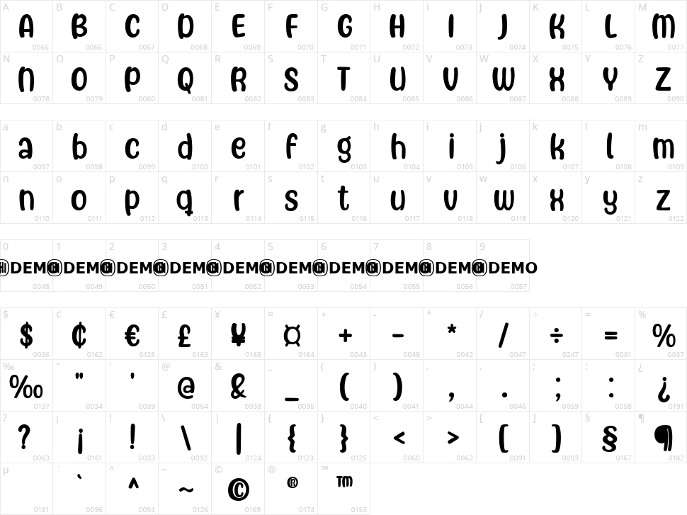Freely Movable Character Map