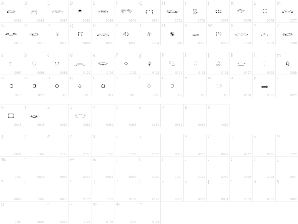 Free Ribbons Character Map