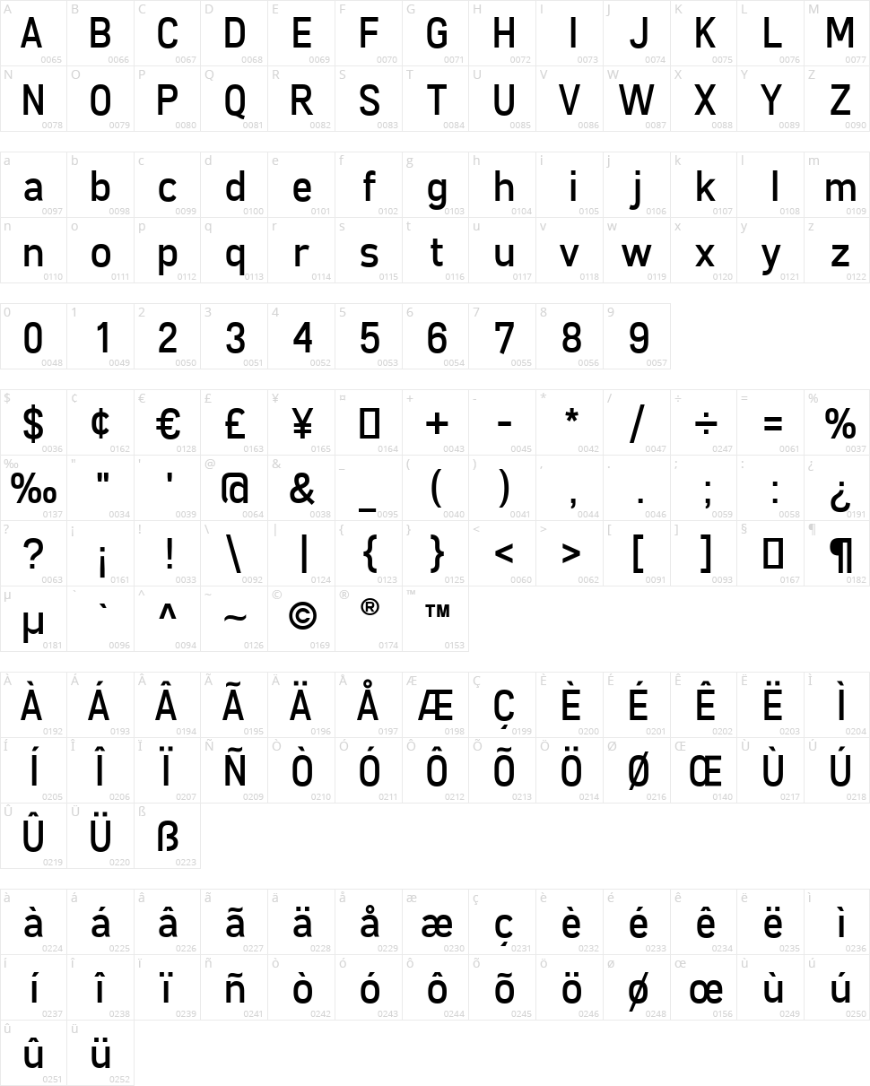 Freeroad Character Map