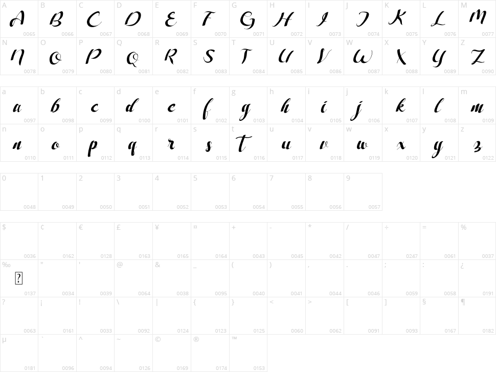 Freesia Flower Character Map