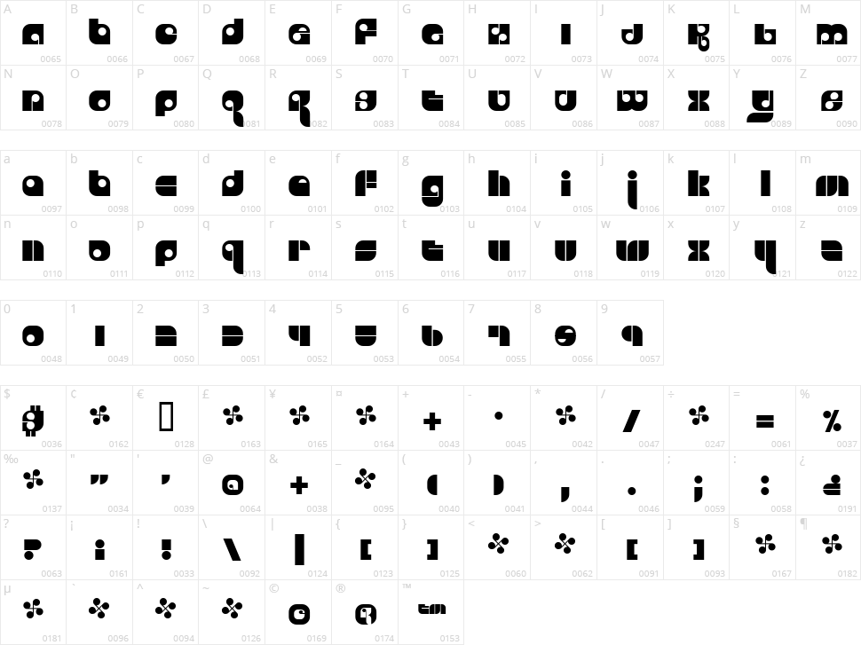 Freestyle Character Map