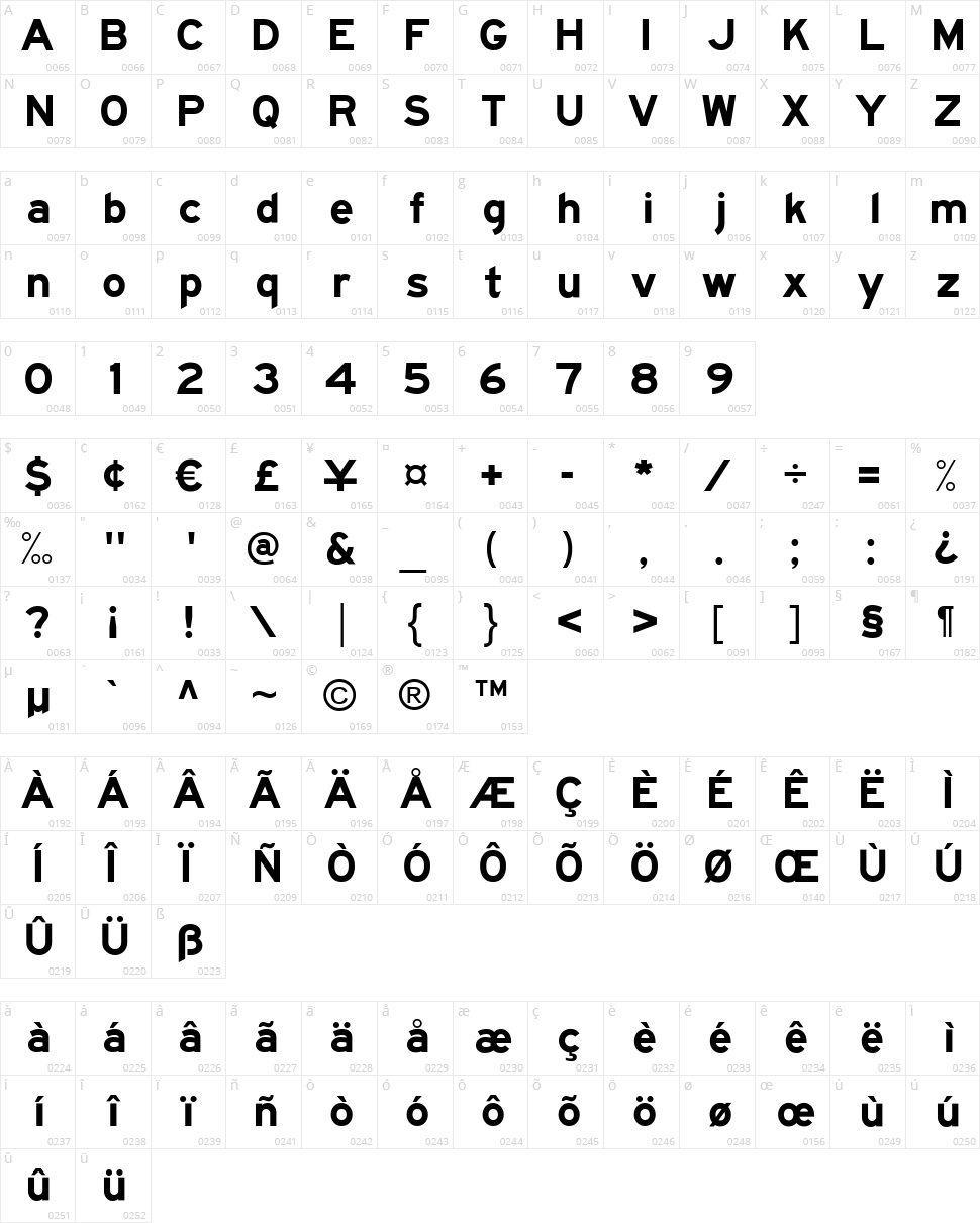 Freeway Gothic Character Map