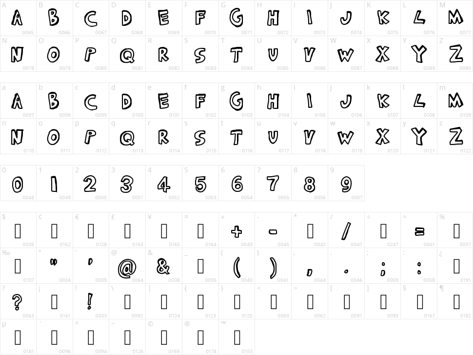 Freewind Character Map