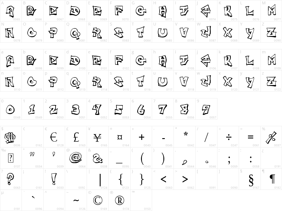 Freight Train Gangsta Character Map