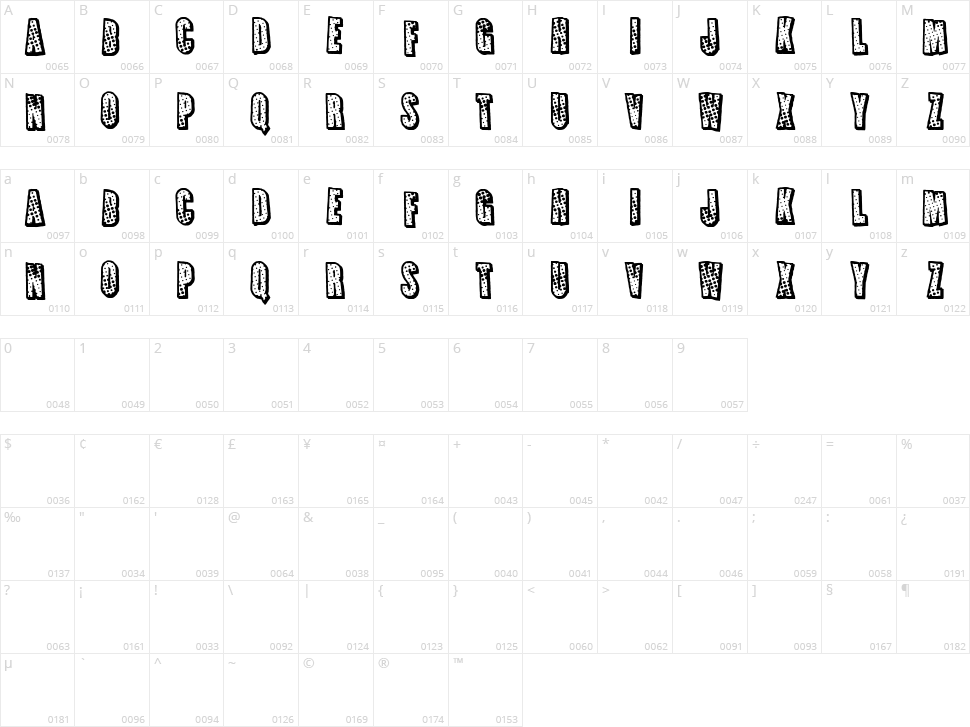 French Fries Apocalypse Character Map