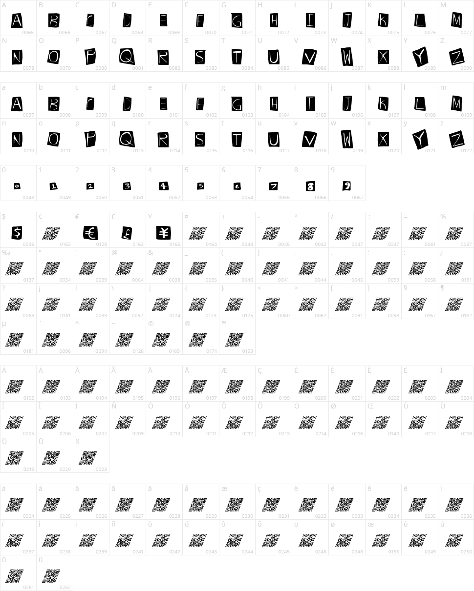 French Dance Character Map