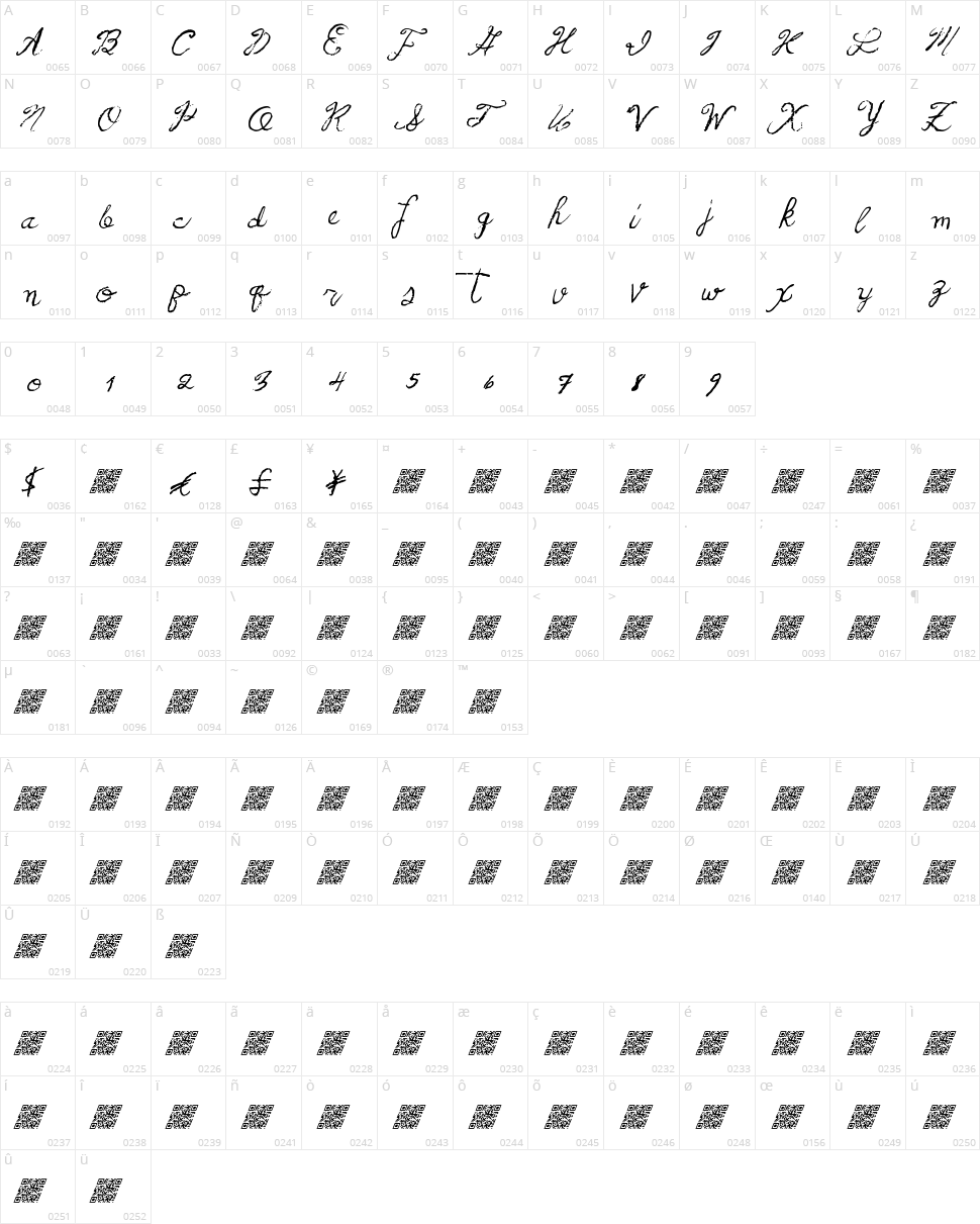 French Pirates Character Map