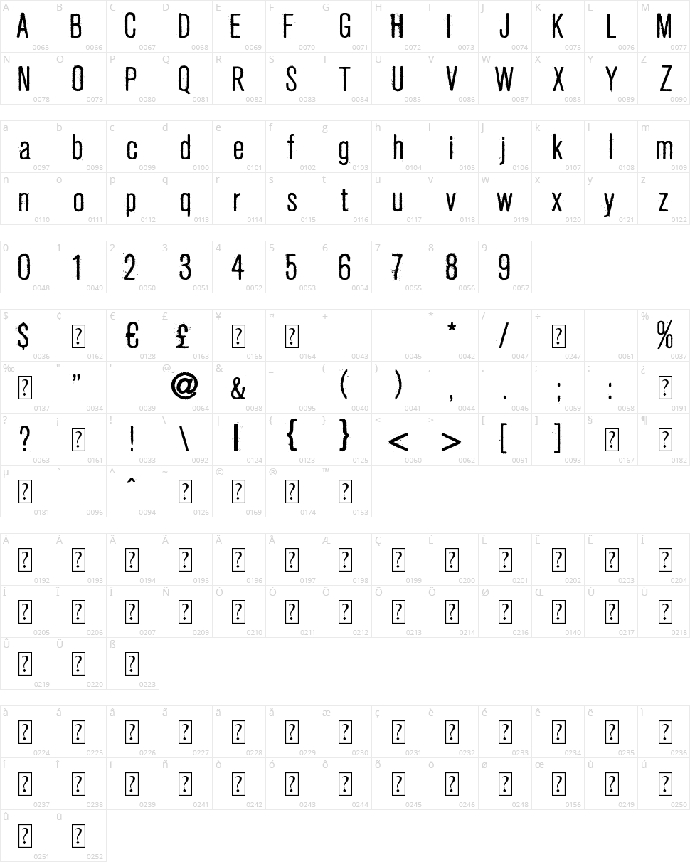 Fresco Stamp Character Map