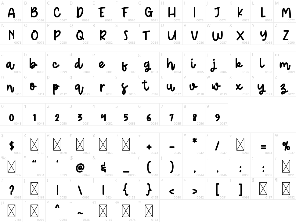 Fresh Beverage Character Map