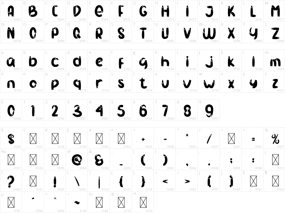 Fresh Drink Character Map