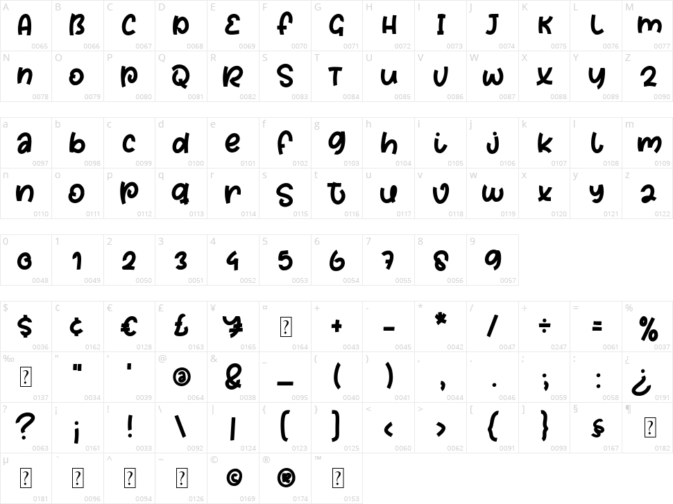 Fresh Lemon Character Map