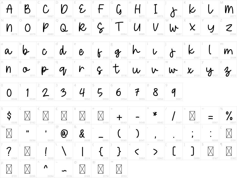 Fresh Lemonade Character Map