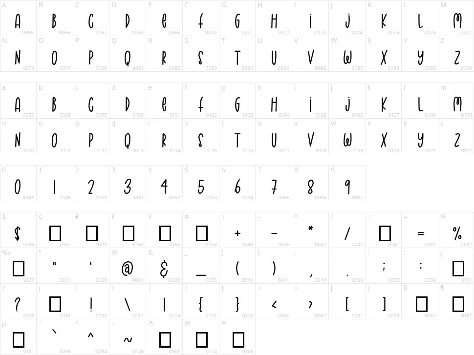 Fresh Lemonade Character Map