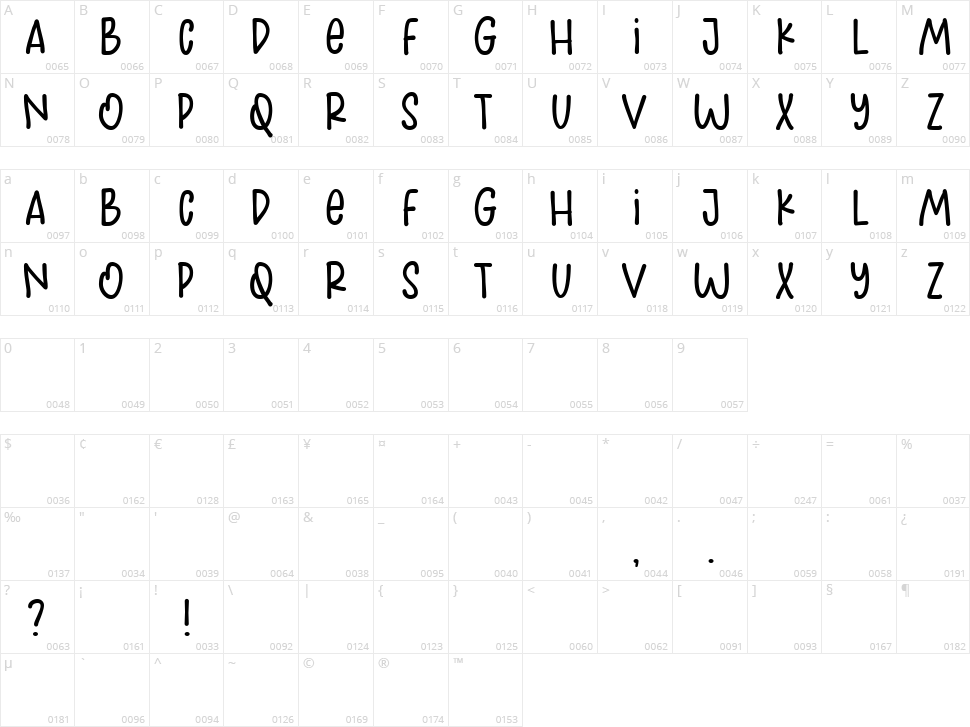 Fresh Mango Character Map