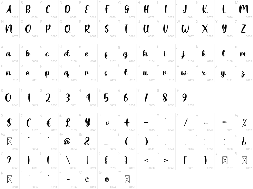 Fresh Night Character Map