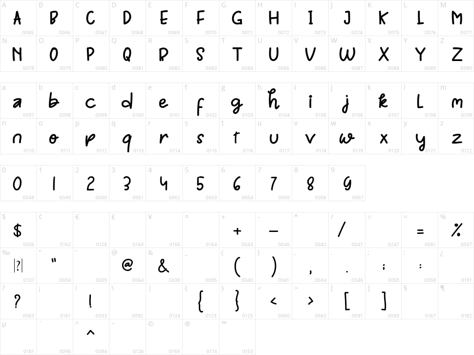 Fresh Onion Character Map