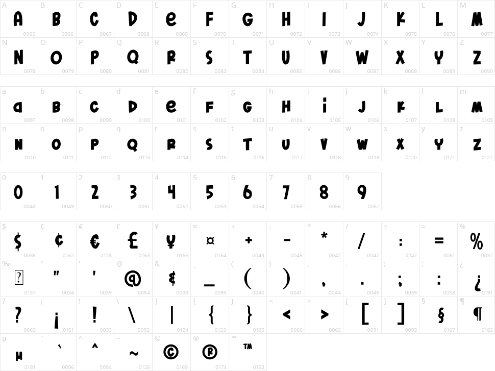 Fresh Pickle Character Map