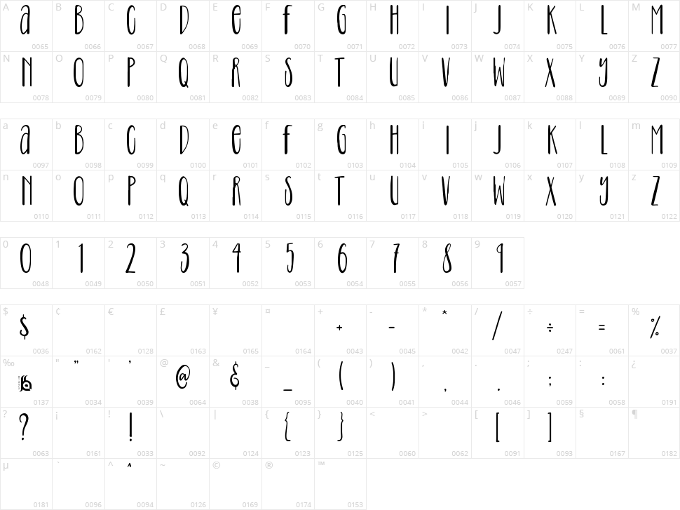 Fresh Purple Character Map