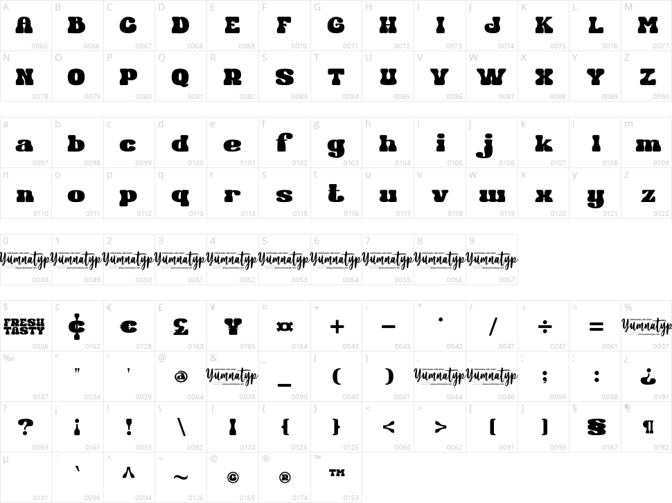 Fresh Tasty Character Map