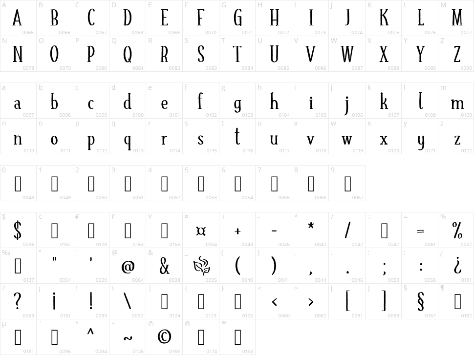 Fresh Tea Character Map