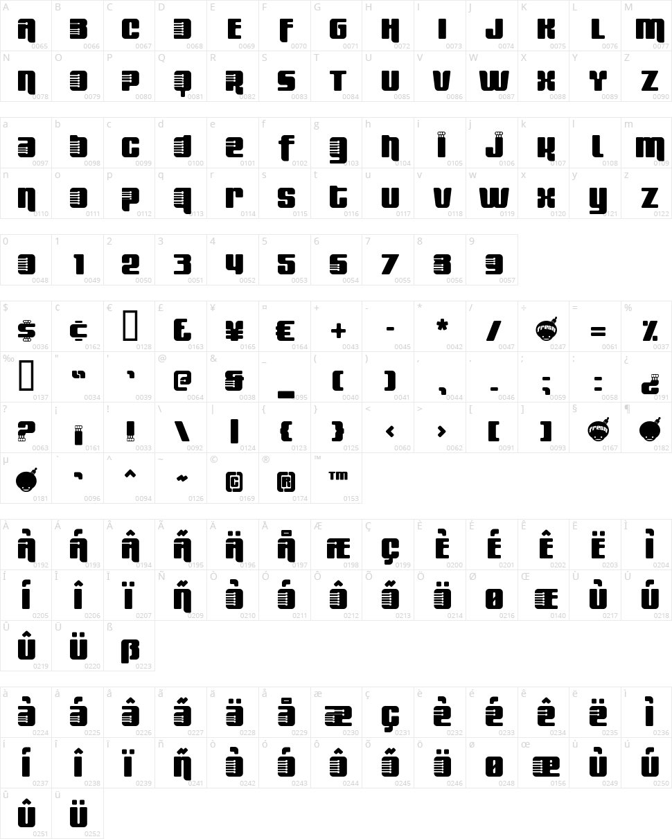 Fresh Bionik Character Map