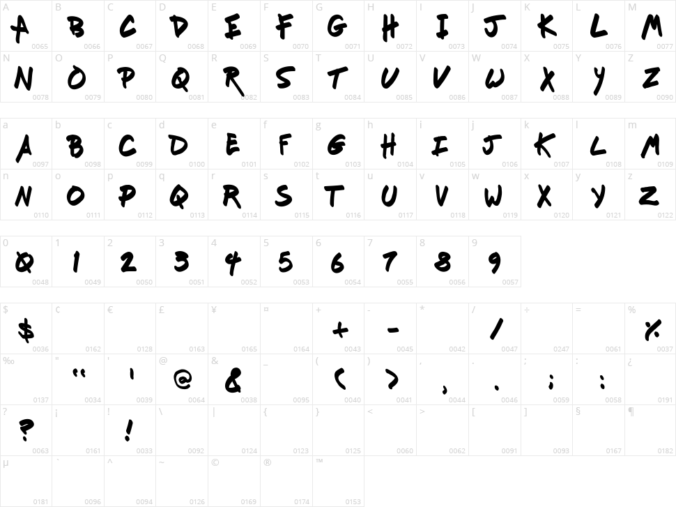 Fresh Marker Character Map