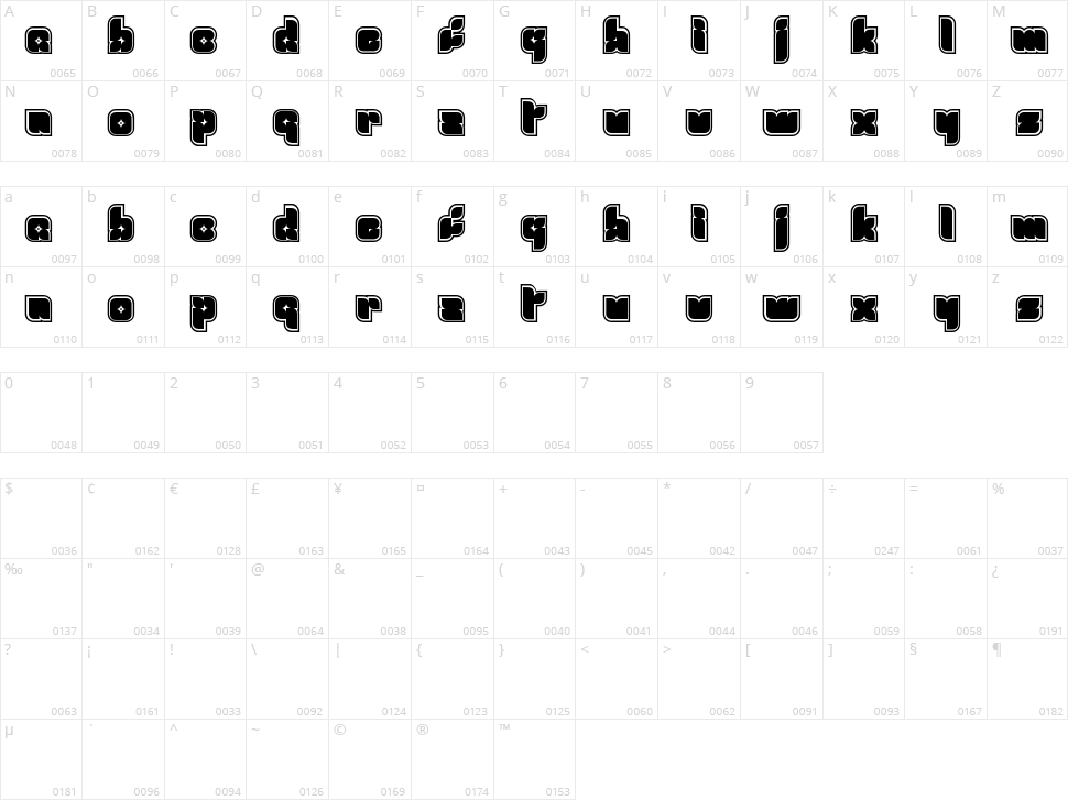 Fresh Mint Character Map