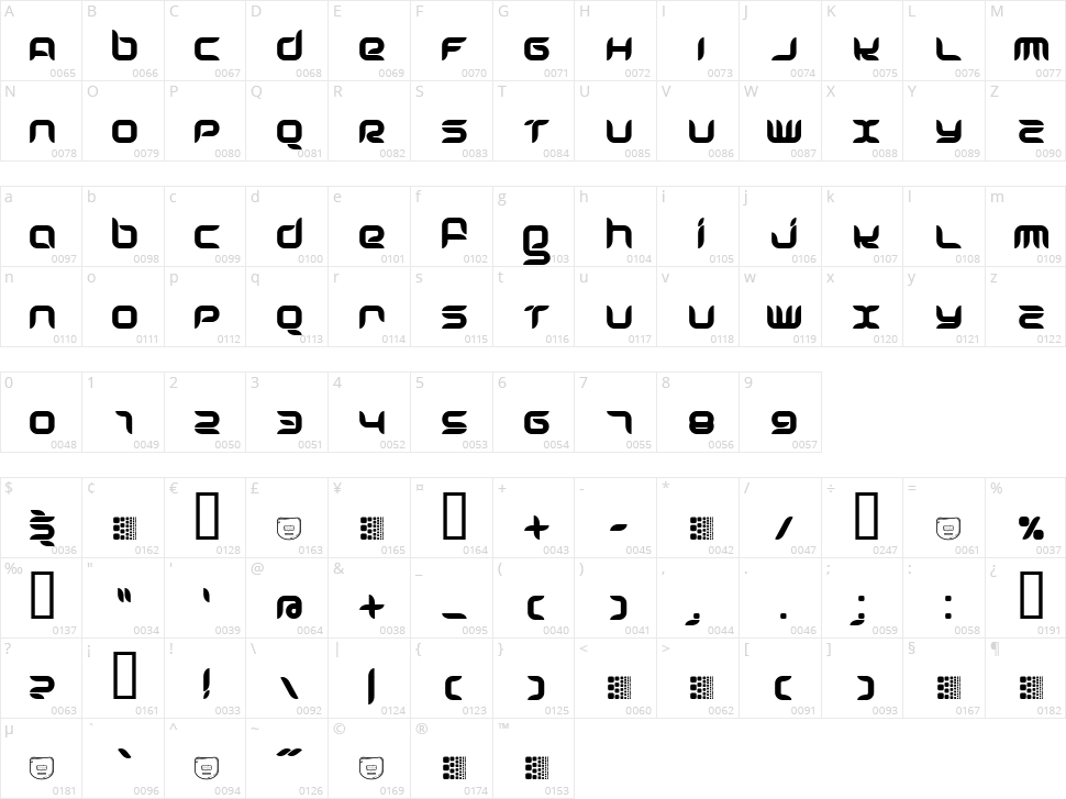 Freshbot Character Map