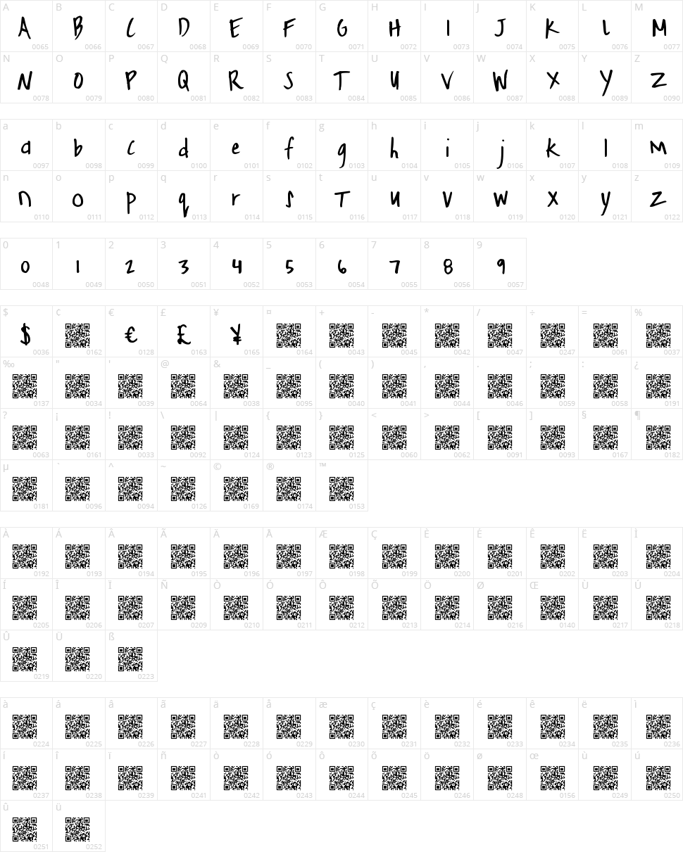 Fresh Holiday Character Map