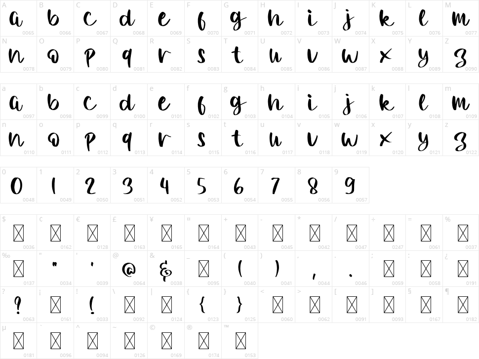 Freshlemon Character Map