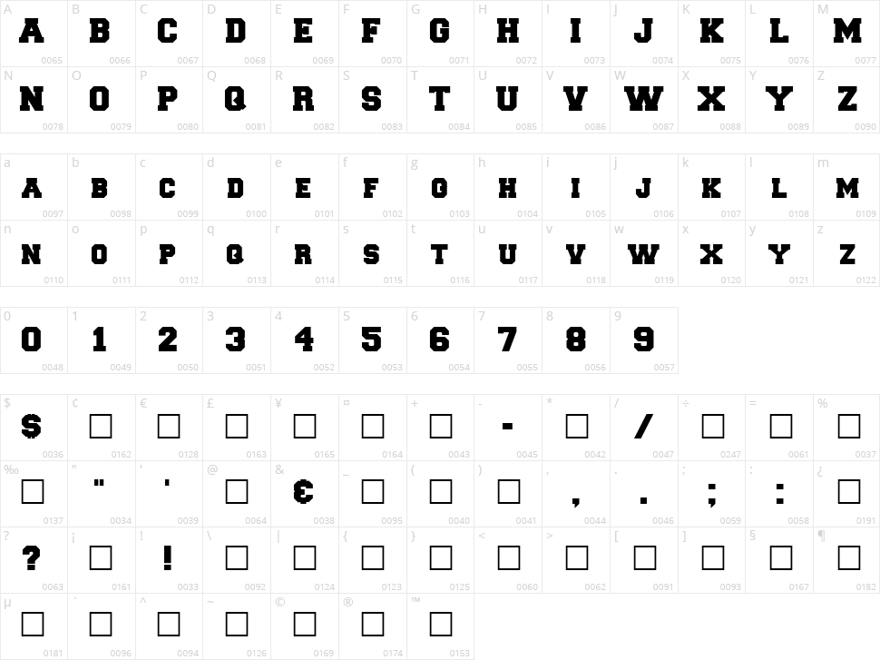 Freshman Character Map