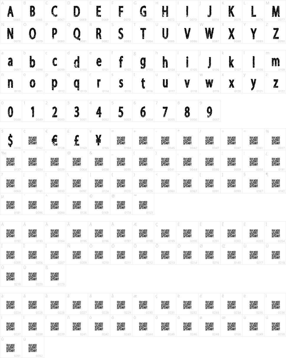Fresh Riot Character Map
