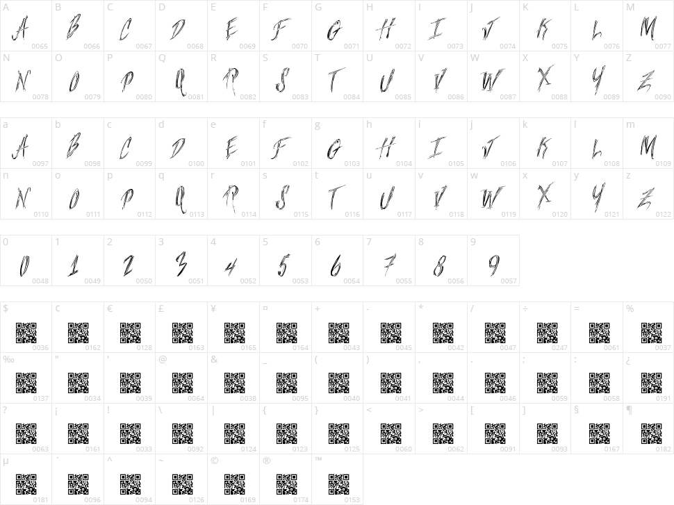 Fresh Steaks Character Map