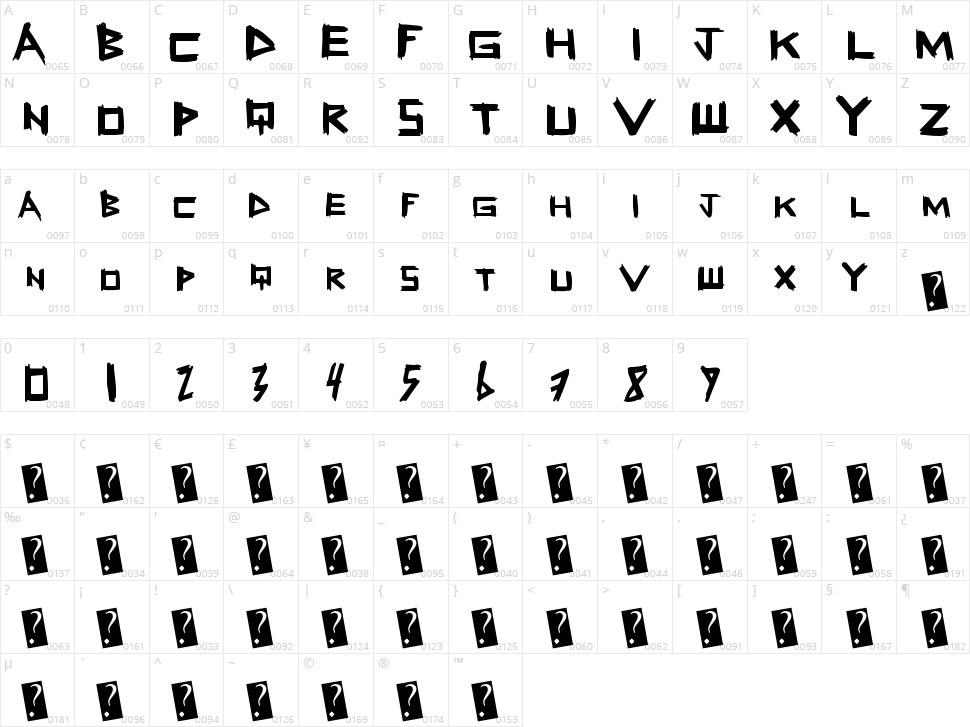 Fresh Sticks Character Map
