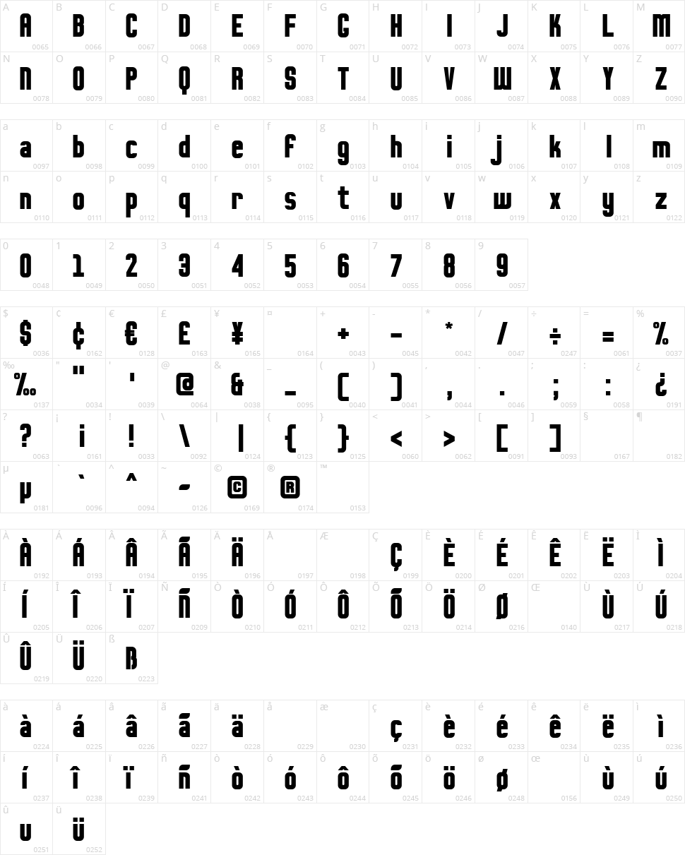Fresko Character Map