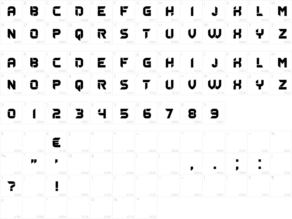Freudian Slip Character Map