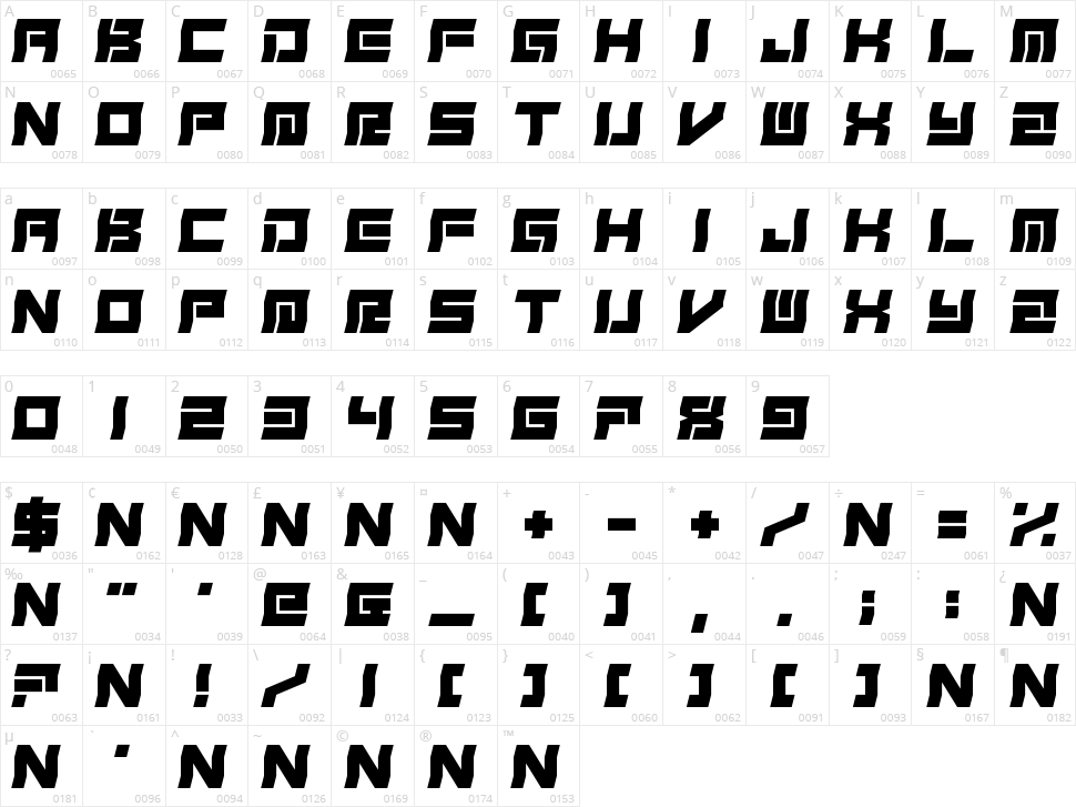 Freudian Slit Character Map