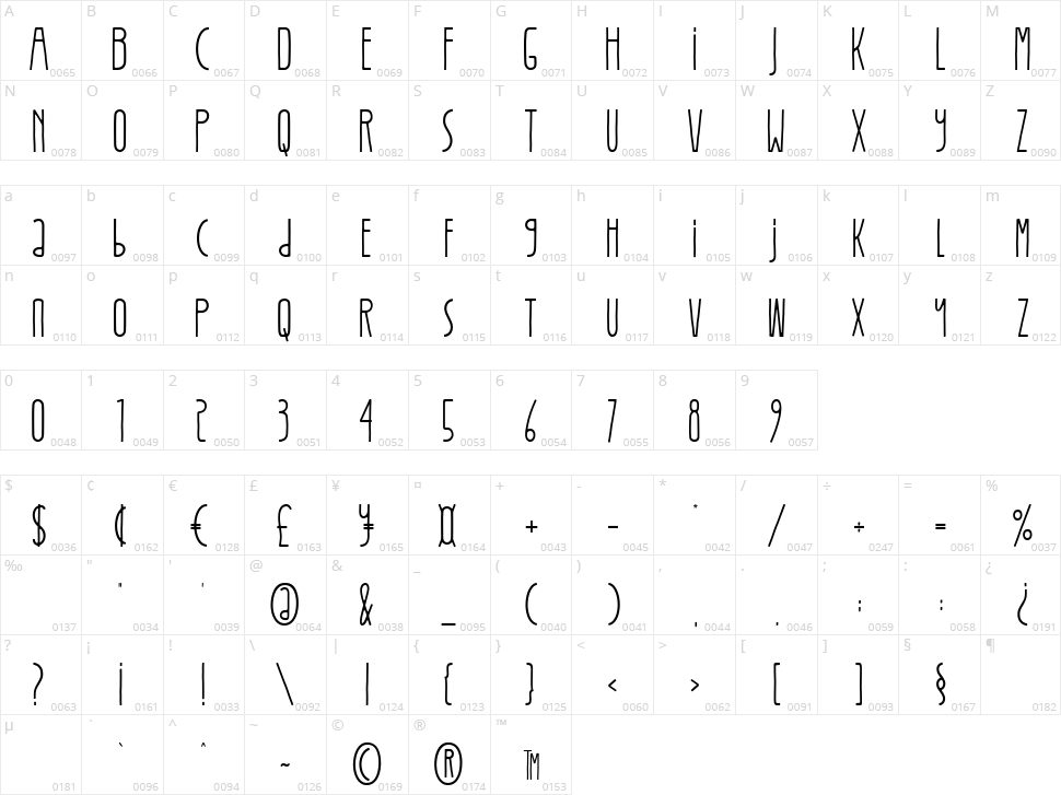 Friday Pop Character Map